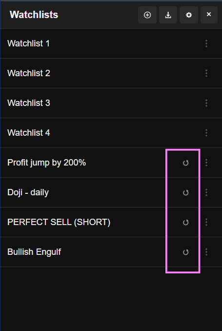 Re-sync button on Chartink imported watchlist