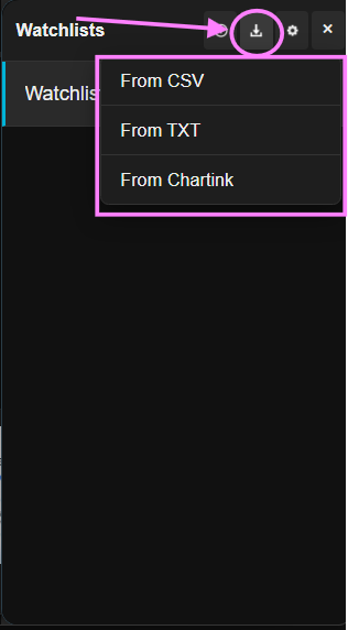 Import dropdown options: CSV, TXT, Chartink