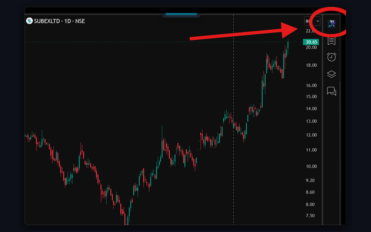 Watchlist icon location on TradingView right toolbar