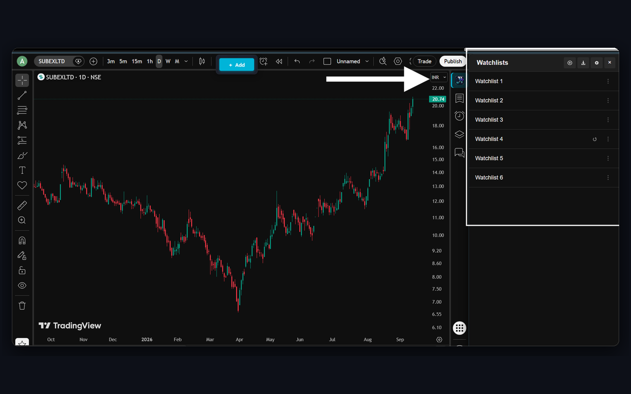 Unlimited Watchlists Chrome Extension docked inside TradingView